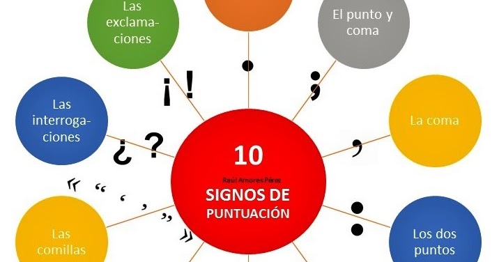 Qué es BEODO y cuáles son sus usos esenciales hoy en día