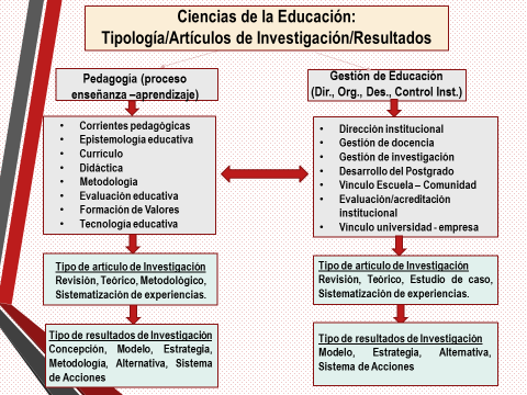Qué es DOXA y cuál es su significado Descúbrelo aquí