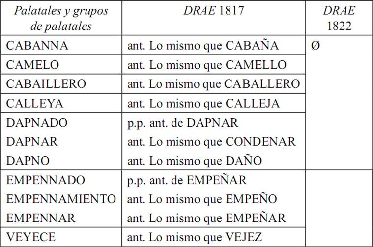 Qué es el aborrecimiento y cómo se utiliza en el lenguaje