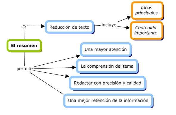 Qué es el análisis literario y cuáles son sus características