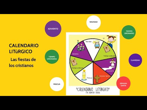Qué es el año litúrgico y cuál es su importancia en la fe