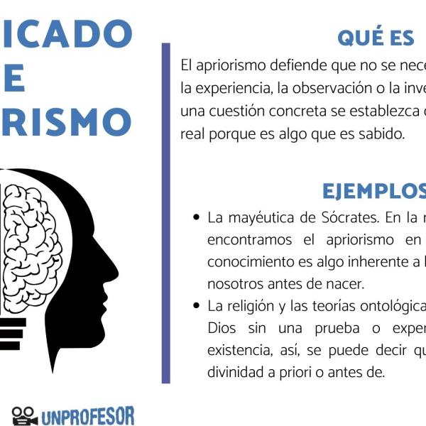 Qué es el apriorismo y cuál es su importancia en la filosofía