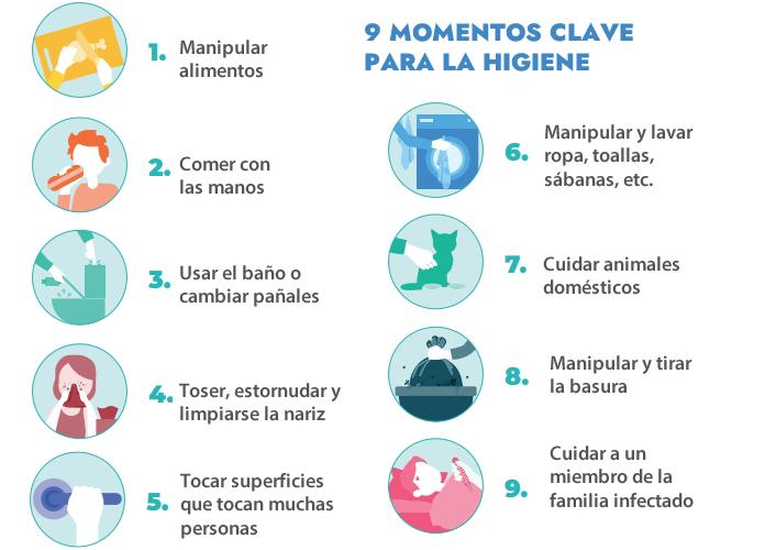 Qué es el aseo y cuál es su importancia en tu vida diaria