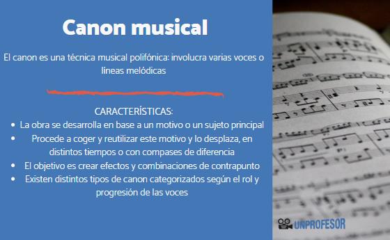 Qué es el canon en la música y cuáles son sus elementos clave