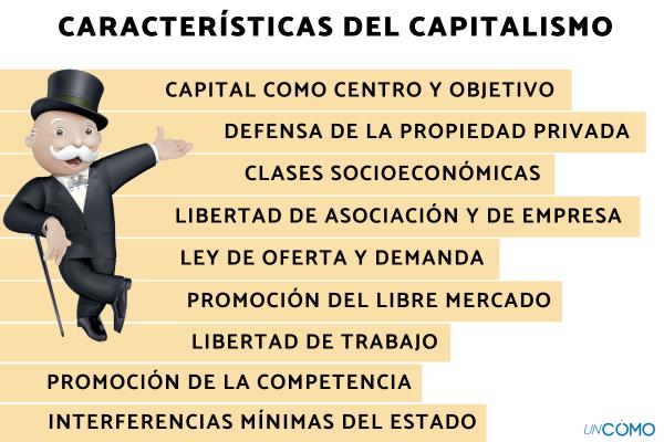 Qué es el capitalismo industrial y cuáles son sus características