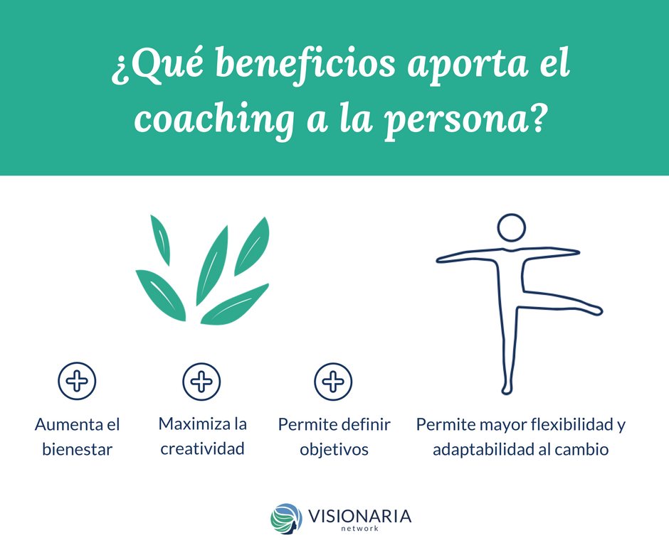 Qué es el coaching, cuáles son sus objetivos y ventajas