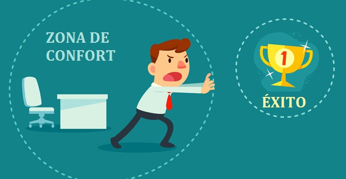 Qué es el confort y cuál es su verdadero significado en la vida
