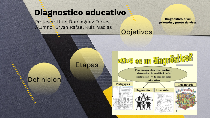 Qué es el diagnóstico educativo y cuáles son sus clasificaciones