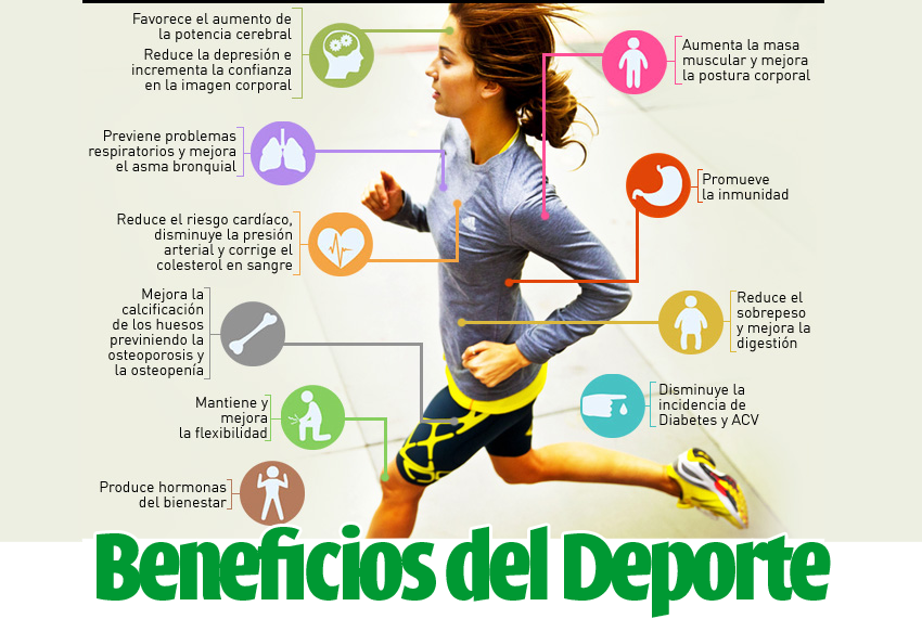 Qué es el entrenamiento físico y cómo se puede definir correctamente