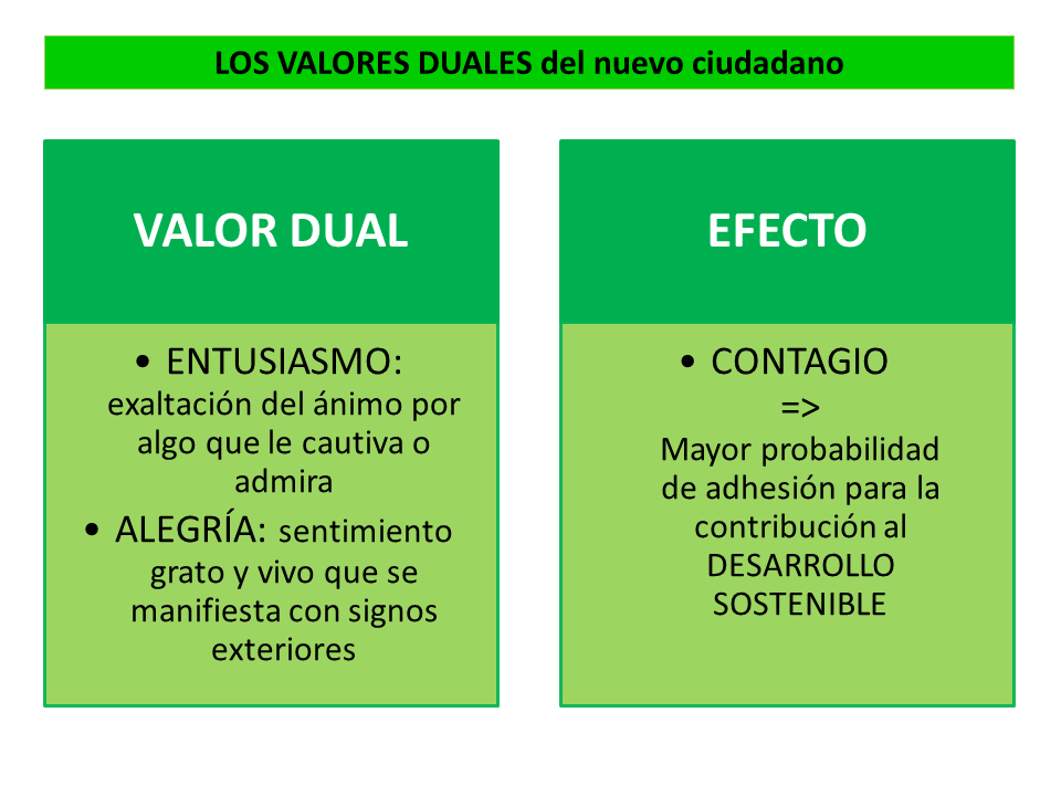 Qué es el entusiasmo y por qué es esencial en nuestra vida