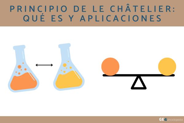 Qué es el equilibrio químico y cuáles son sus conceptos clave