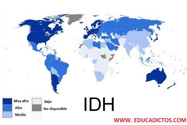 Qué es el Índice de Desarrollo Humano (IDH) y su Importancia