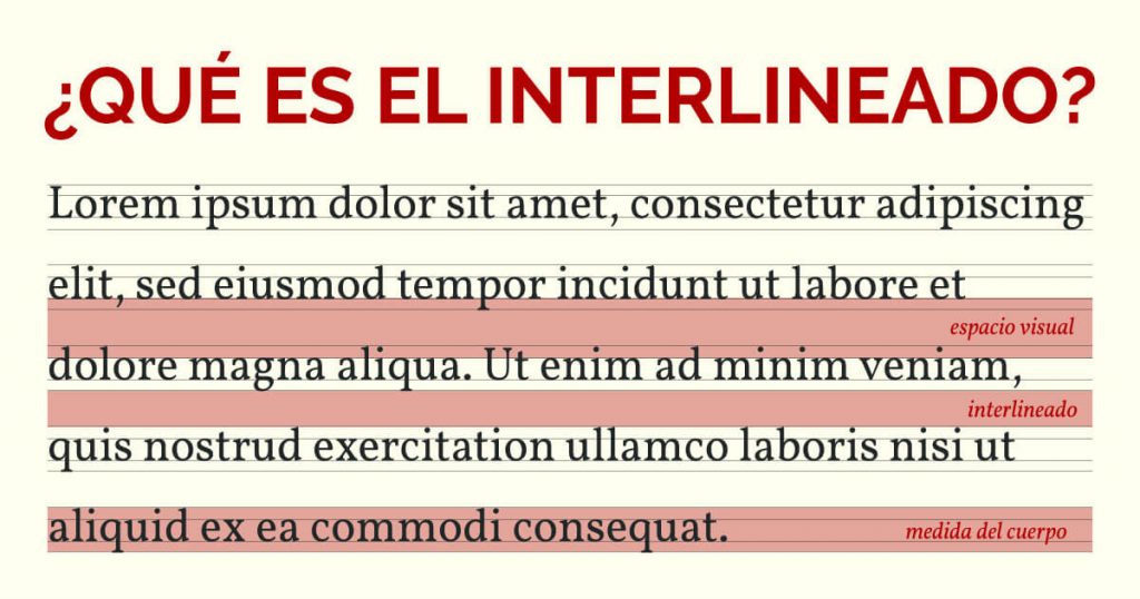 Qué es el interlineado y por qué es importante en la escritura