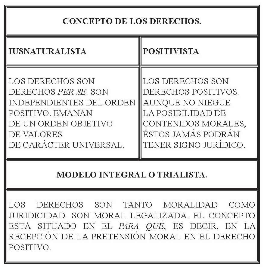 Qué es el Iuspositivismo y qué ejemplos relevantes existen