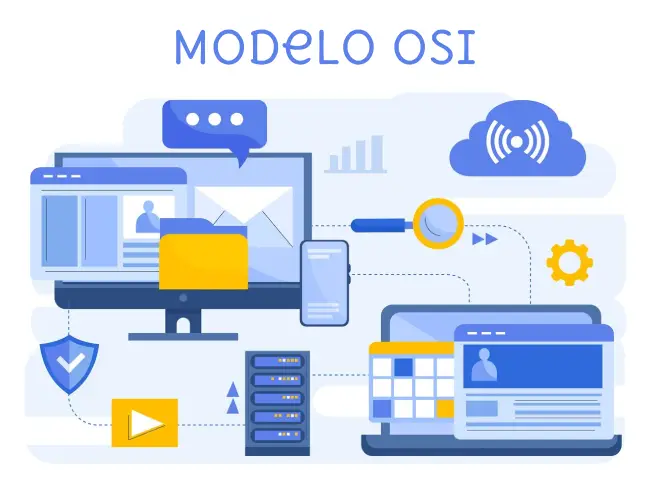 Qué es el modelo OSI y cómo opera en redes de computadoras