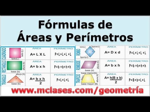 Qué es el perímetro y cuáles son sus fórmulas y ejemplos