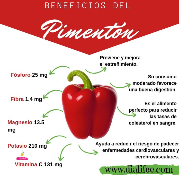 Qué es el pimentón, cuáles son sus tipos y qué beneficios tiene