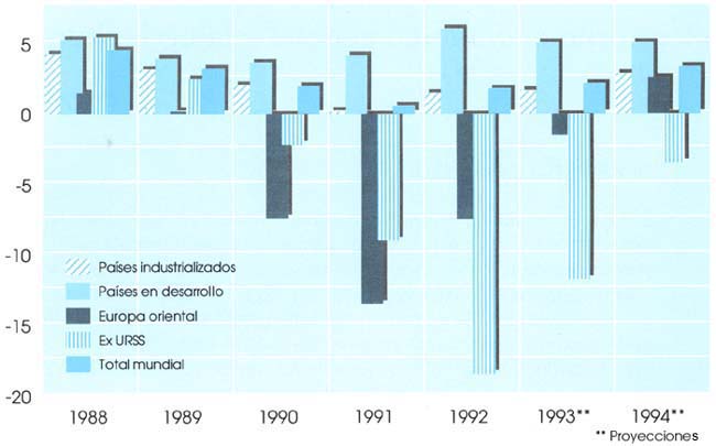 Qué es el PKB y cuál es su valor clave en la economía
