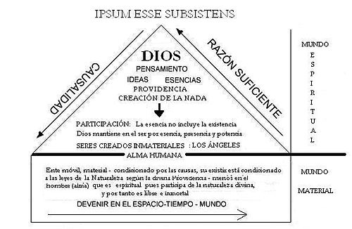 Qué es el poder en esencia y cuáles son sus tipos y acepciones