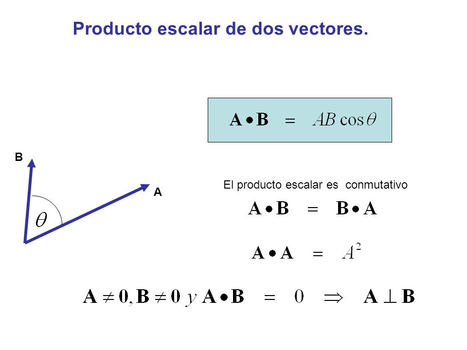Qué es el producto escalar y cuáles son sus propiedades clave
