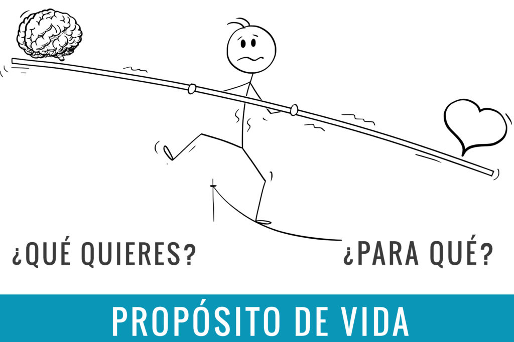 Qué es el propósito y cuáles son sus definiciones y ejemplos