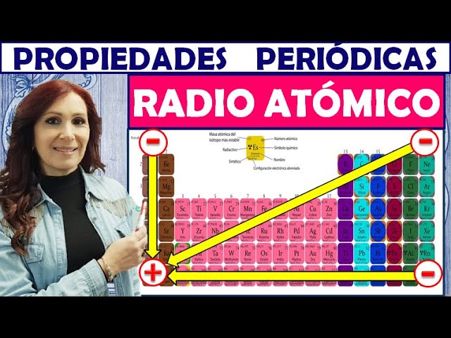 Qué es el radioatómico y cuál es su utilidad en la ciencia
