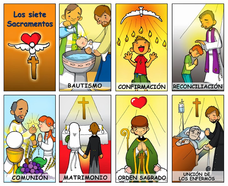 Qué es el Sacramento y cuál es su significado en la Biblia