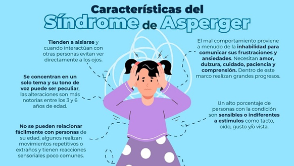 Qué es el síndrome y cuál es su definición clara y precisa
