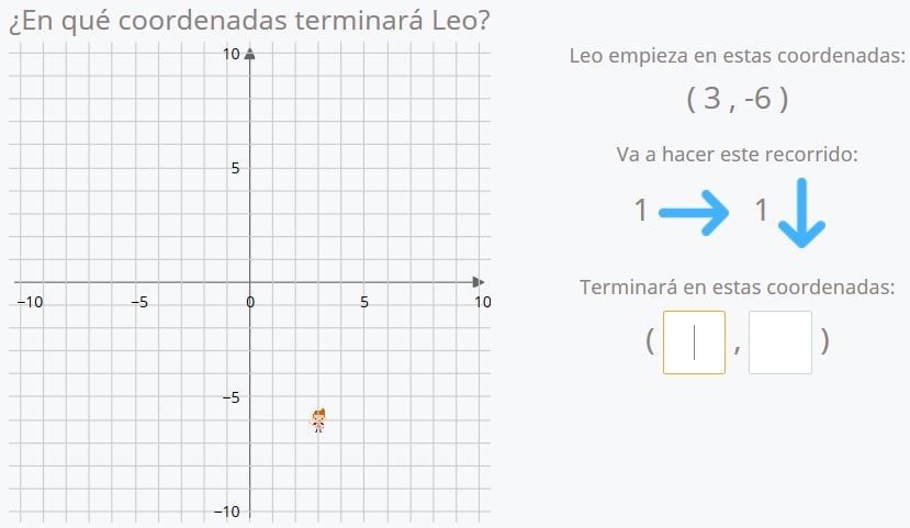 Qué es la abscisa y quién la define Por qué es importante