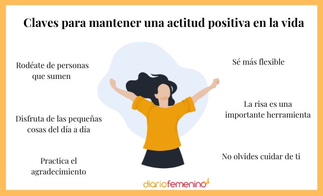 Qué es la actitud y de qué manera impacta tu vida diaria