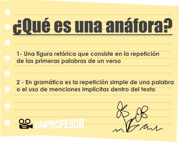 Qué es la anáfora y cuáles son sus significados y ejemplos