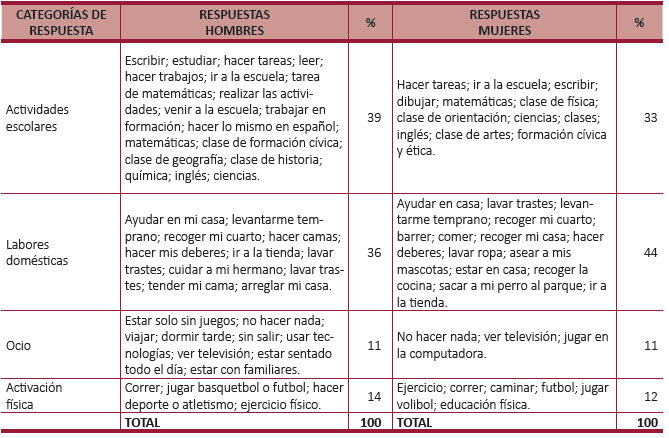 Qué es la antipatía y cómo nos afecta en nuestras relaciones