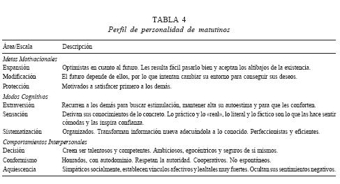 Qué es la aquiescencia y cuál es su definición detallada