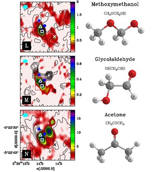 Qué es la astroquímica y qué herramientas y elementos utiliza
