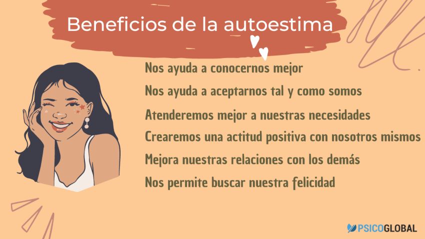 Qué es la autoconfianza y cómo podemos definirla realmente