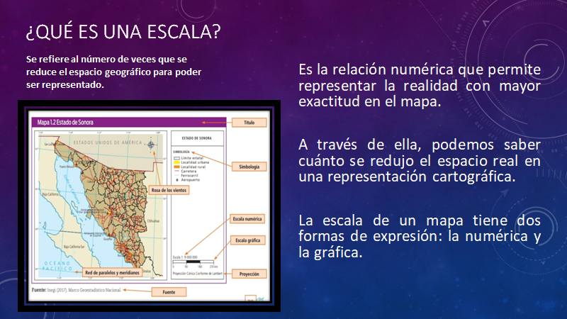 Qué es la escala numérica y por qué es importante en medidas