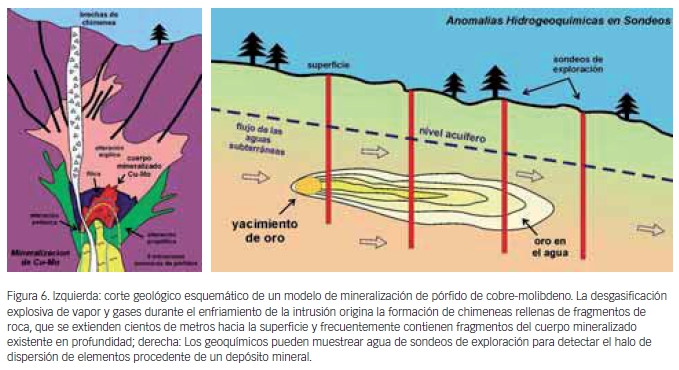 Qué es la geoquímica y cuáles son sus orígenes y aplicaciones
