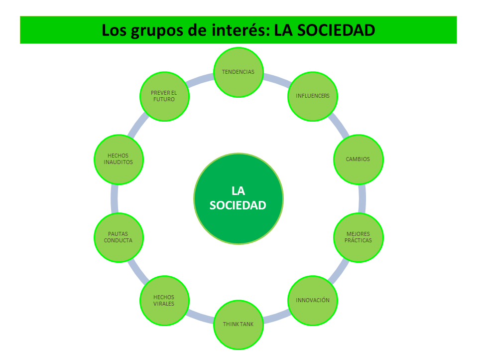 Qué es la gestión social y por qué es crucial para la sociedad
