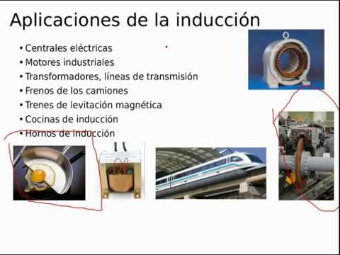 Qué es la Inducción y cuáles son sus significados y aplicaciones