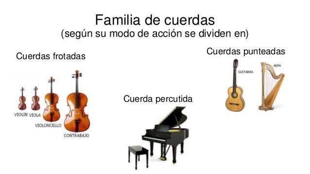Qué es la instrumentación y qué tipos de ella existen