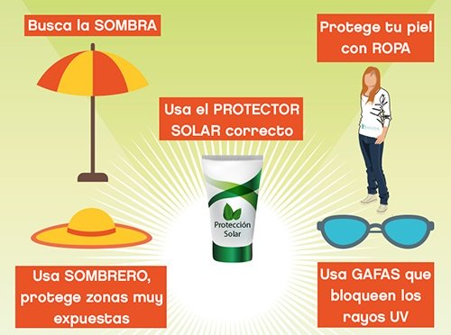 Qué es la luz ultravioleta y cómo afecta a nuestra salud y entorno