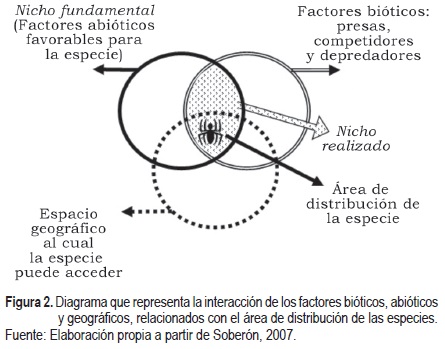 Qué es la mastozoología y cuáles son sus conceptos clave esenciales