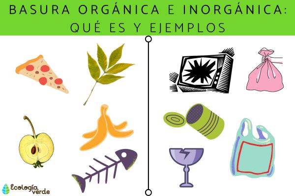 Qué es la materia inorgánica y cuáles son algunos ejemplos