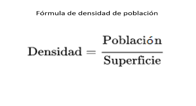 Qué es la población absoluta y cómo se calcula correctamente