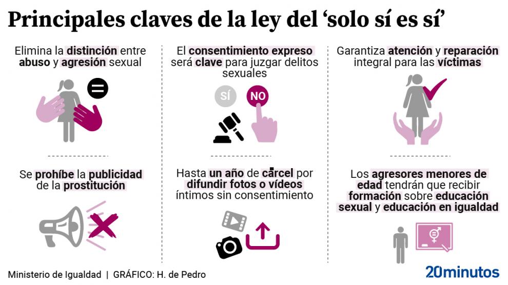 Qué es la polémica y cuáles son sus definiciones clave