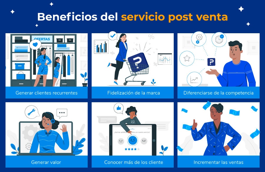 Qué es la posventa y cuáles son sus ejemplos y conceptos clave