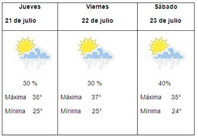 Qué es la probabilidad y cómo se aplica en la vida cotidiana