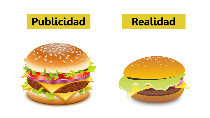 Qué es la publicidad engañosa y cuáles son sus conceptos clave