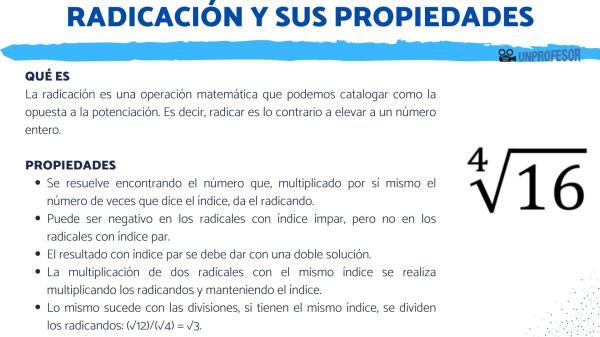 Qué es la radicación y por qué es importante en matemáticas