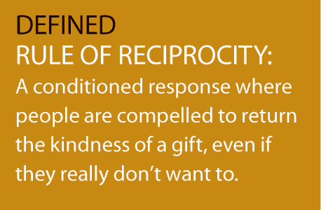 Qué es la reciprocidad y cuáles son sus conceptos y definiciones